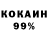 ТГК концентрат Alex Gondiu